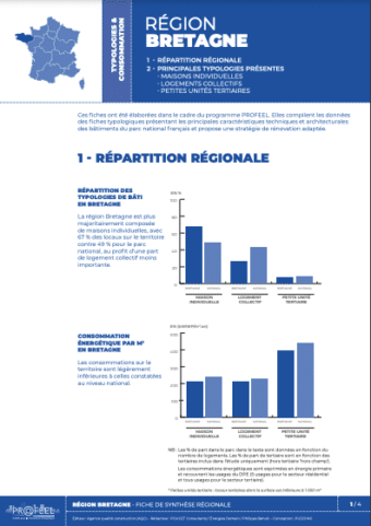 PROFEEL_SyntheseRegionale_Bretagne