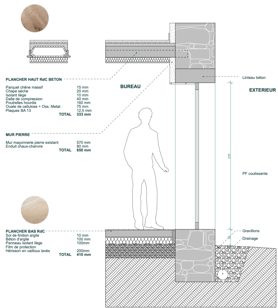 REx "Réhabiliter l'habitat : Confort & usages", coupe de détail, projet de Keravel, Batylab, aout 2023.