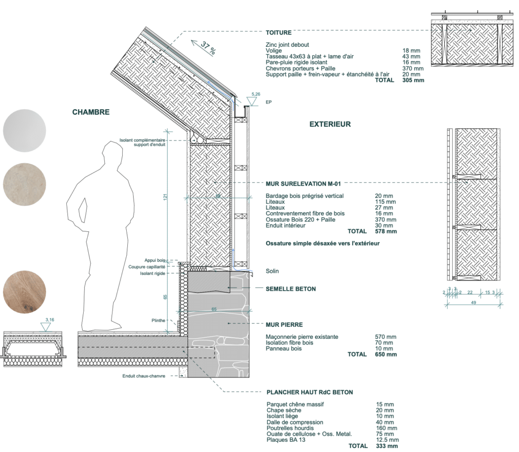 REx "Réhabiliter l'habitat : Confort & usages", coupe de détail 2, projet de Keravel, Batylab, aout 2023.